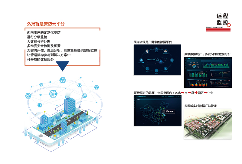 远程监控-弘扬智慧安防云平台